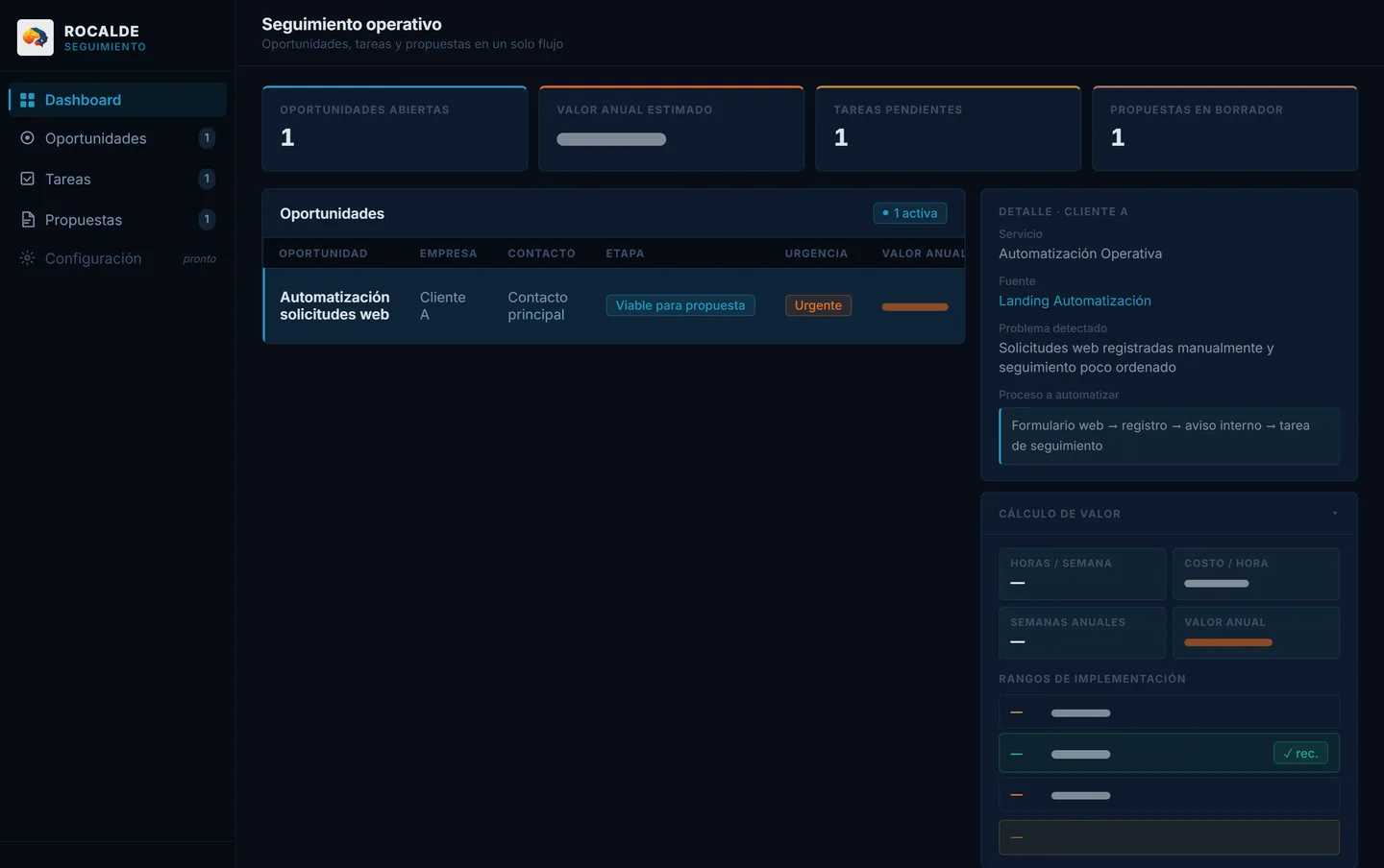 Panel ROCALDE de seguimiento operativo con oportunidades, tareas y propuestas